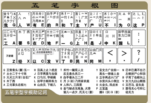 期满五（期满五笔怎么打）