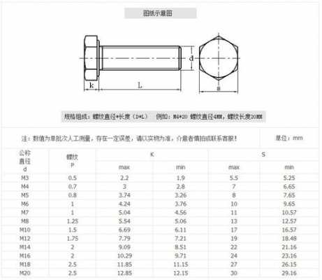 不锈钢螺栓（不锈钢螺栓a270什么意思）