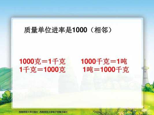 1000克是几斤（1000克是几斤几两?）