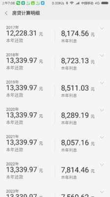 贷款20万（贷款20万利息多少）