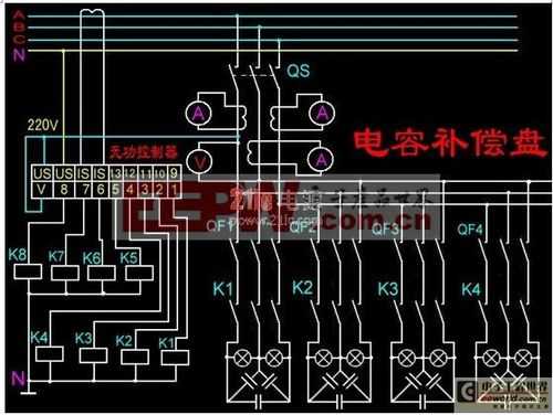 电容柜（电容柜的作用与原理）