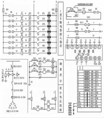 电容柜（电容柜的作用与原理）