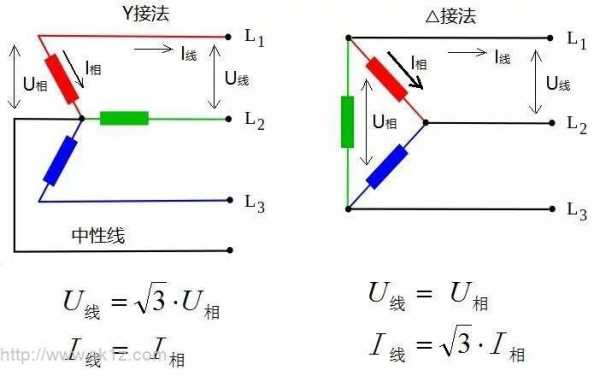 三相是什么意思（三相是什么意思啊）