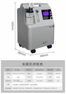 迈卓制氧机（迈卓制氧机使用说明书）