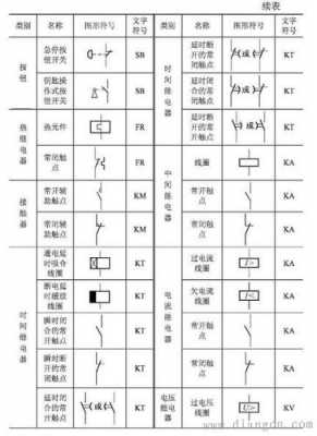 中间继电器符号（中间继电器符号km）