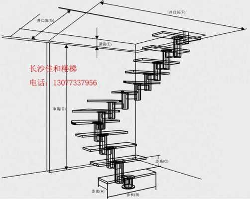 室内楼梯尺寸标准（室内楼梯尺寸标准多少合适）