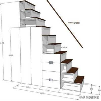 室内楼梯尺寸标准（室内楼梯尺寸标准多少合适）