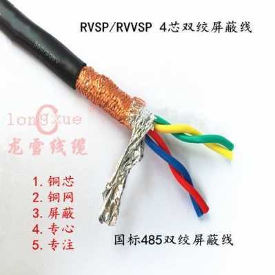 RVSP（rvsp2*15是什么线）