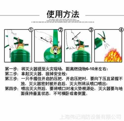 水基型灭火器适用范围（水基灭火器适用范围可用于电气）