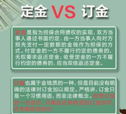 定金比例（定金比例的法律规定）