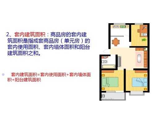 成套房（成套房屋的套内建筑面积组成部分不包含）