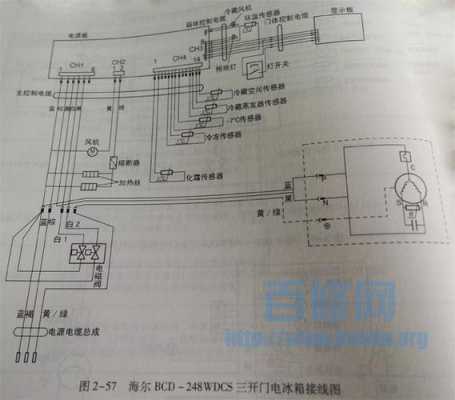 冰箱压缩机接线图（海尔冰箱压缩机接线图）