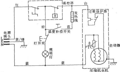 冰箱压缩机接线图（海尔冰箱压缩机接线图）