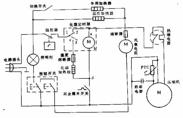 冰箱压缩机接线图（海尔冰箱压缩机接线图）