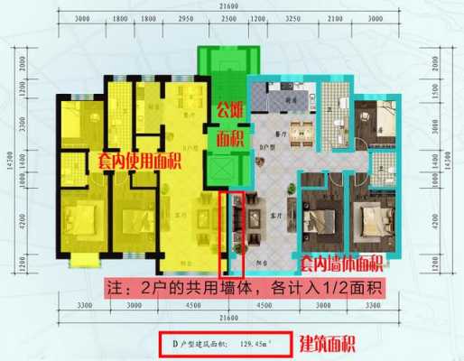 套内使用面积（套内使用面积和套内建筑面积的区别）