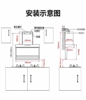 油烟机安装高度（油烟机安装高度标准尺寸）