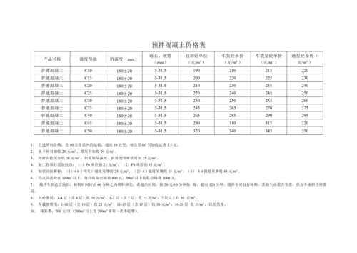 混凝土信息价（河源市混凝土信息价）