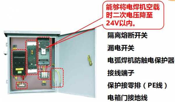 分配电箱（分配电箱需要漏电保护吗）