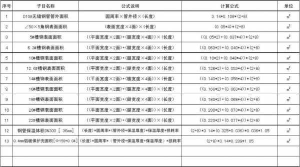 管道面积计算公式（管道面积计算公式是什么）