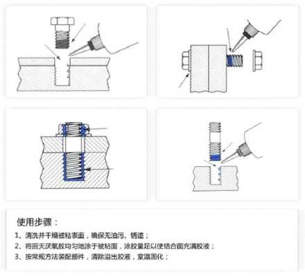 螺纹胶（螺纹胶的正确涂法图解）