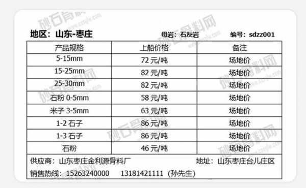 一吨沙子多少钱（一吨沙子多少钱最新）