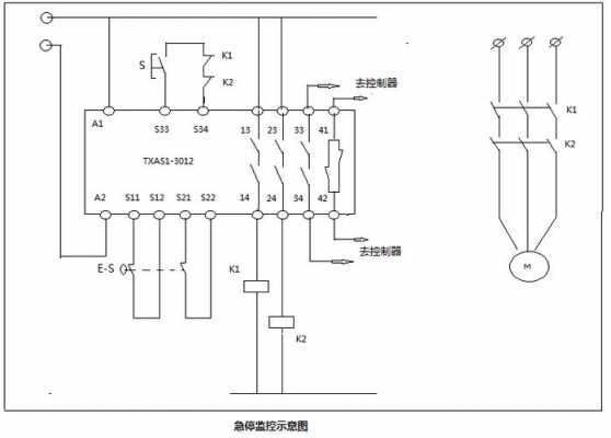 安全继电器（安全继电器的工作原理）