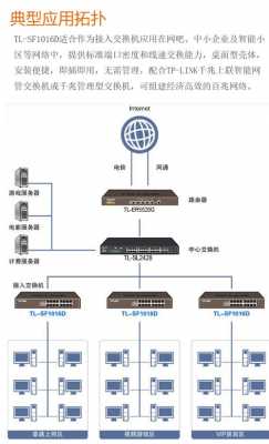 网管交换机（网管交换机有什么用）