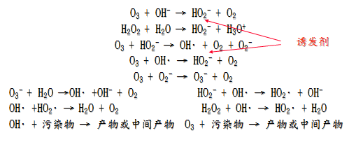 催化氧化（催化氧化是什么意思）