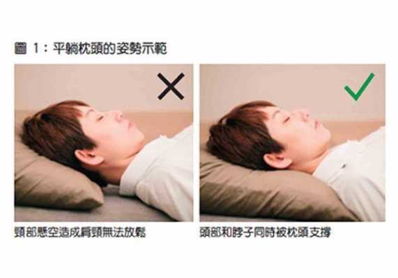 正确的睡眠方向（正确的睡眠方向应该是头朝哪里）