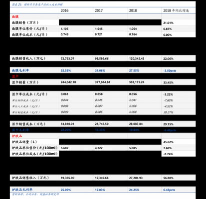 评审费（评审费的个人所得税）