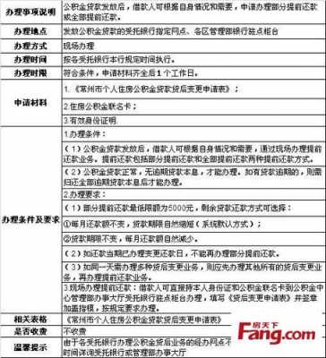 公积金还房贷怎么还款（公积金还房贷怎么还款厦门）