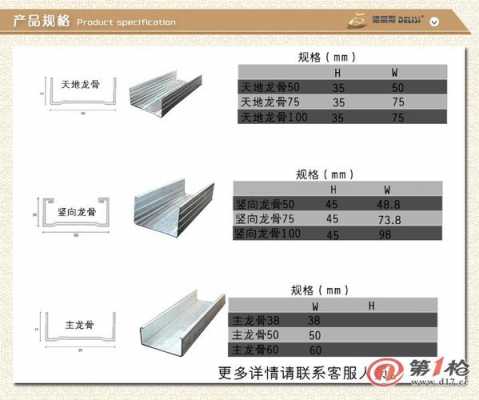 50系列轻钢龙骨（50系列轻钢龙骨规格尺寸）