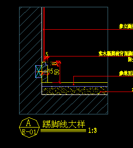 踢脚线尺寸（踢脚线尺寸多少合适）