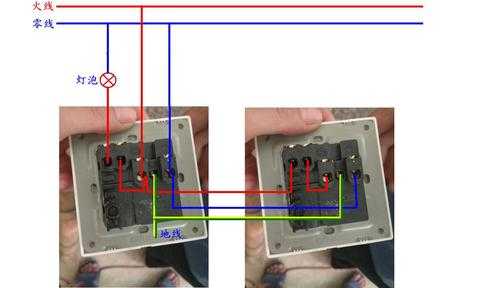 插座线怎么接（插座线怎么接灯头视频）