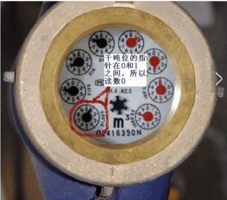 家用水表怎么读数（家用水表怎么读数四黑一红）
