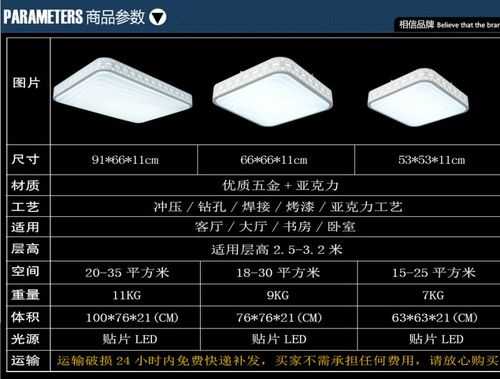 吸顶灯规格（吸顶灯规格是什么）