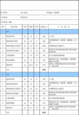 装修报价（装修报价明细表）