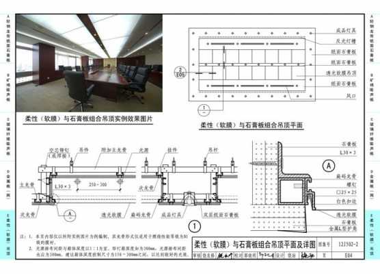 内装修（内装修室内吊顶图集12j5052）