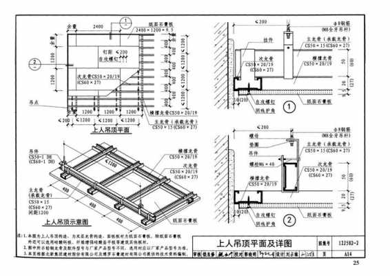 内装修（内装修室内吊顶图集12j5052）