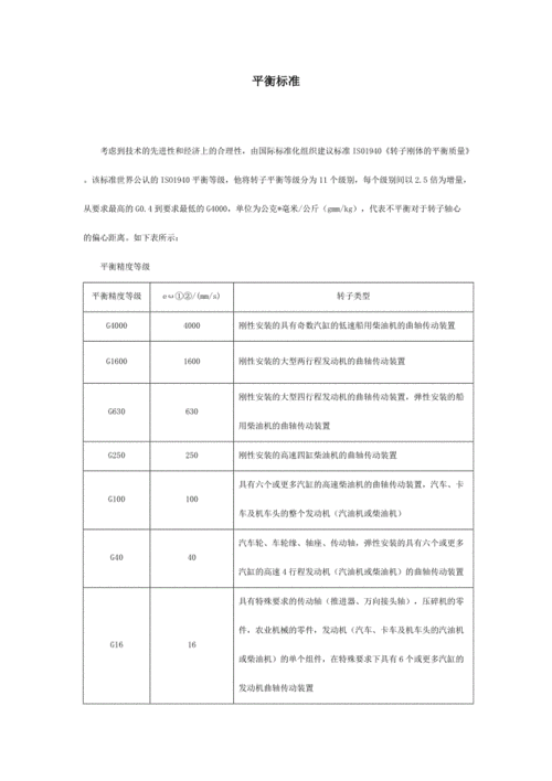 准确度等级（准确度等级计算公式）