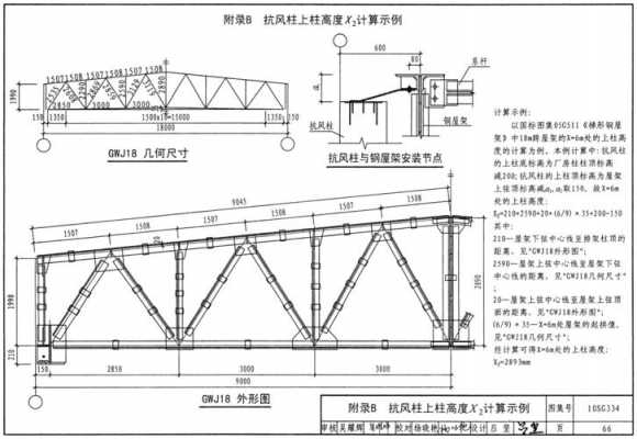 抗风柱（抗风柱位置一般设在哪里）