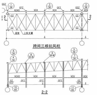 抗风柱（抗风柱位置一般设在哪里）