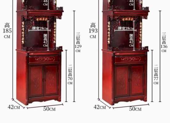 佛龛尺寸（佛龛尺寸有什么讲究）