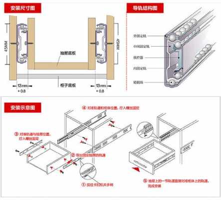 抽屉导轨（抽屉导轨怎么安装视频）