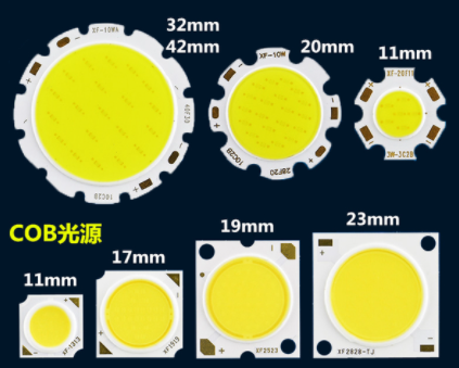 cob光源和led的区别（cob光源和led的区别图片）