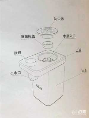 饮水机原理（小学生简易自制饮水机原理）