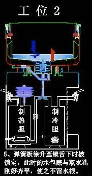 饮水机原理（小学生简易自制饮水机原理）