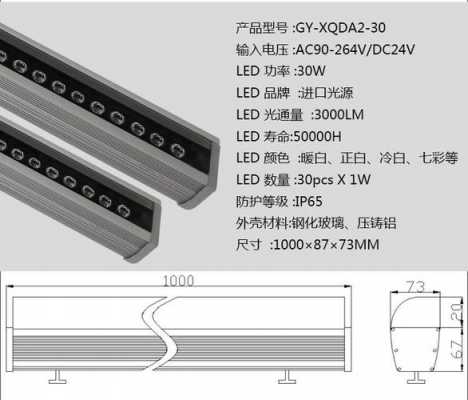 led大功率洗墙灯（led洗墙灯规格型号）