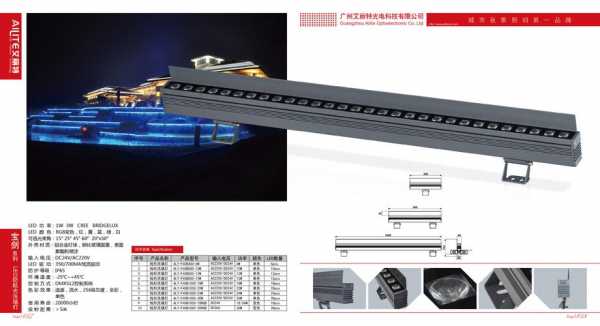 led大功率洗墙灯（led洗墙灯规格型号）