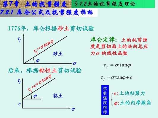 砂土（砂土的抗剪强度由摩擦力和粘聚力两部分组成）